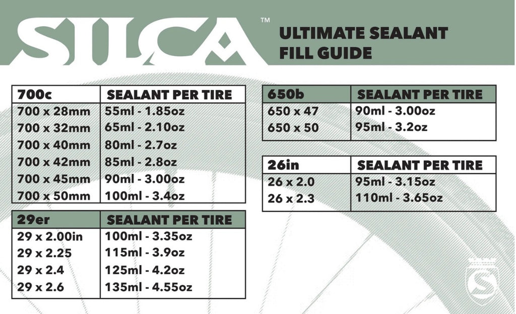 Silca Ultimate Injectable Fiberfoam Tubeless Sealant 1000ml