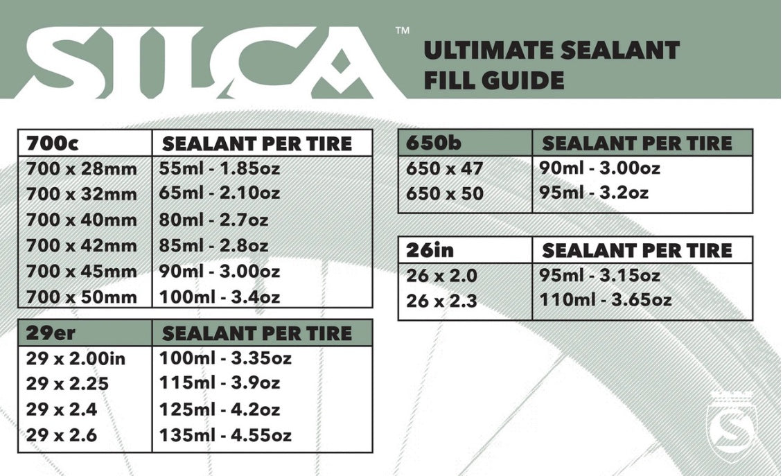Silca Ultimate Injectable Fiberfoam Tubeless Sealant 1000ml